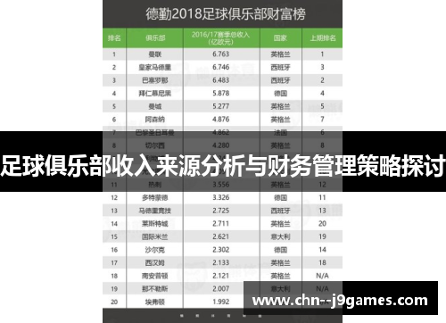足球俱乐部收入来源分析与财务管理策略探讨