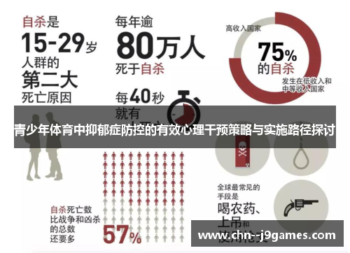 青少年体育中抑郁症防控的有效心理干预策略与实施路径探讨