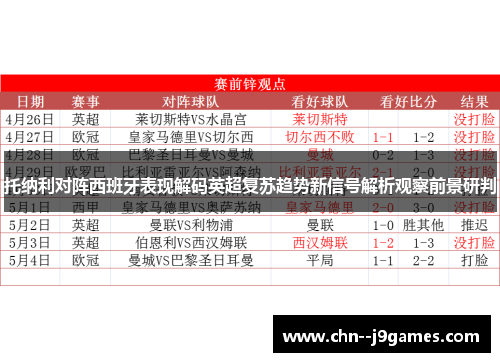 托纳利对阵西班牙表现解码英超复苏趋势新信号解析观察前景研判